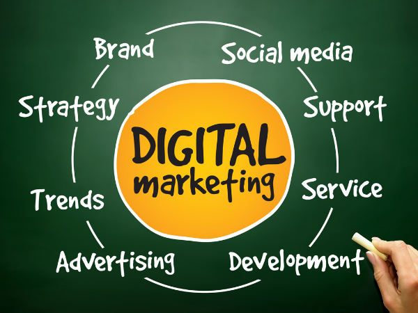 Digital Marketing Guide for Small Businesses